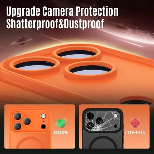 Symcele iPhone 17 Pro Max Kılıfı için Tasarlandı, Kozmik Turuncu | MagSafe ile Uyumlu, Kamera Koruması, [15FT Askeri Düşme Koruması] Darbeye Dayanıklı Yarı Saydam Mat Kaymaz Kılıf, 6.9