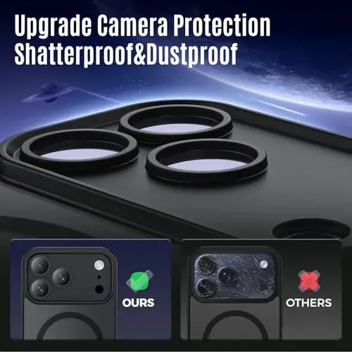 Symcele iPhone 17 Pro Max uchun mo'ljallangan g'ilof, MagSafe bilan mos keladi, [Kamera muhofazasi] [15FT Harbiy darajadagi tushishdan himoya] zarbaga chidamli shaffof mat sirpanishga qarshi g'ilof, 6.9