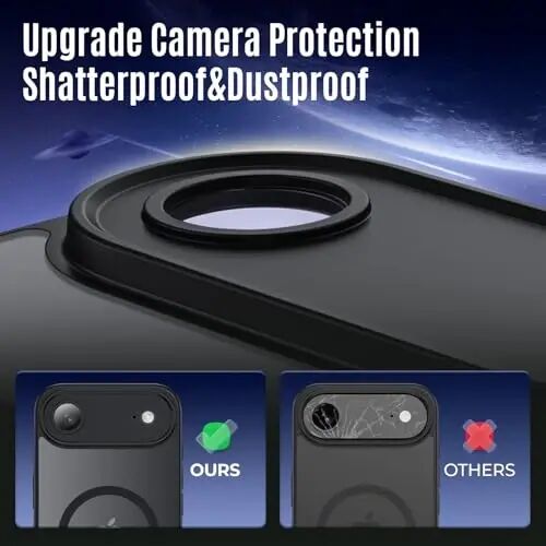Symcele Designed for iPhone Air Case, Compatible with MagSafe, [Camera Protection] [15FT Military Drop Protection] Shockproof Translucent Matte Anti-Slip Thin Slim Phone Case, 6.5