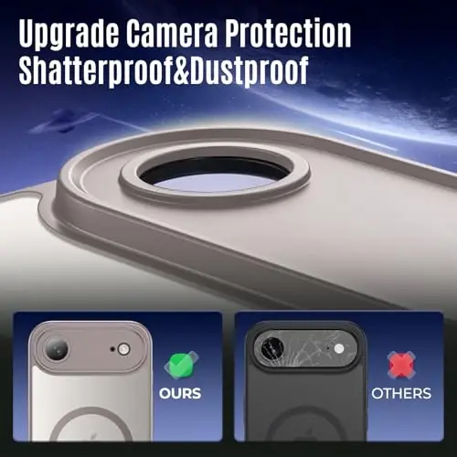 Symcele iPhone Air Kılıf için Tasarlandı, MagSafe ile Uyumlu, [Kamera Koruması] [15FT Askeri Düşme Koruması] Darbeye Dayanıklı Yarı Saydam Mat Kaymaz İnce Telefon Kılıfı, 6.5
