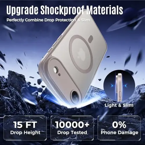 Symcele iPhone Air Kılıf için Tasarlandı, MagSafe ile Uyumlu, [Kamera Koruması] [15FT Askeri Düşme Koruması] Darbeye Dayanıklı Yarı Saydam Mat Kaymaz İnce Telefon Kılıfı, 6.5