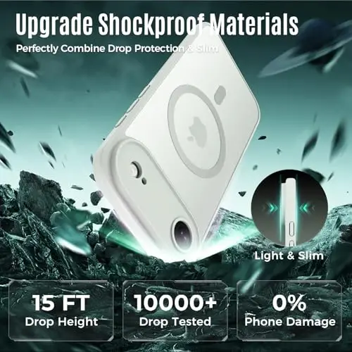 Symcele iPhone Air Kılıf, MagSafe Uyumlu, [Kamera Koruması] [15FT Askeri Sınıf Düşme Koruması] Darbeye Dayanıklı Yarı Saydam Mat Kaymaz İnce Telefon Kılıfı, 6.5