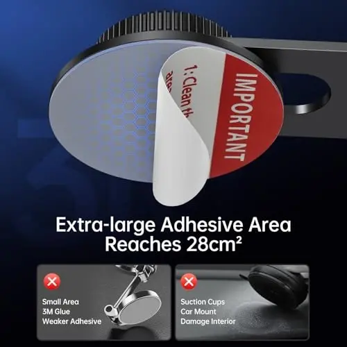 SYNCWIRE Fits MagSafe Car Mount for Universal Dashboard,Tesla Screen,Magnetic Phone Holder for Car, Foldable Aluminum Alloy Arm, Super Stable Car Mount for iPhone 17 Pro Max 16 15 14 13 12&All Phones - 5