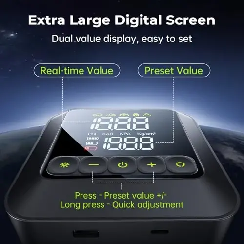 Syncwire Tire Inflator Portable Air Compressor 150PSI Air Pump for Car Tires [3X Faster] Inflation Electric Smart Tire Pump with Extra-Large LCD Dual Value Display [Free Car Tire Valve Caps], Auto-Off - 3