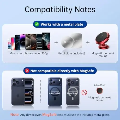 SYNCWIRE magnitli telefon avtomobil o'rnatgichi, panel uchun telefon ushlagichi, mobil telefon avtomobil to'plamlari, iPhone, Samsung, LG, GPS, mini planshet bilan mos keladigan 360° sozlanishi magnit mobil telefon o'rnatgichi - Qizil - 1