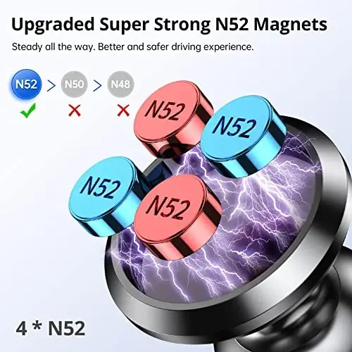 Syncwire Manyetik Araba Telefon Tutucu, Gösterge Paneli İçin, Cep Telefonu Araba Kiti, 360° Ayarlanabilir Manyetik Telefon Tutucu, iPhone, Samsung, LG, GPS, Mini Tablet ve Daha Fazlasıyla Uyumlu - SYNCWIRE (1)