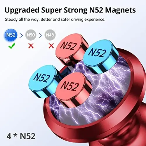 SYNCWIRE Manyetik Telefon Araç Tutucu, Torpido için Araç Telefon Tutucu, Cep Telefonu Araç Kitleri, 360° Ayarlanabilir Mıknatıslı Cep Telefonu Tutucu iPhone, Samsung, LG, GPS, Mini Tablet ile Uyumlu - Kırmızı - 2
