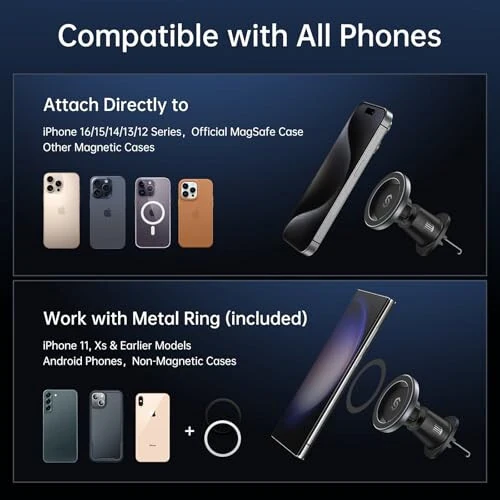 SYNCWIRE Mobile Phone Holder Car for MagSafe Car Holder Universal Magnetic Mobile Phone Holder Car Ventilation Car Mobile Phone Holder for iPhone 15 14 13 12 Pro Max Magsafe Case Smartphone - 6