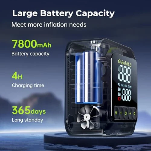 Syncwire Портативный Воздушный Компрессор 150PSI для Автомобильных Шин [В 3 Раза Быстрее] Электрический Насос с Большим ЖК-дисплеем [Бесплатные Колпачки для Вентилей], Автоотключение - 4