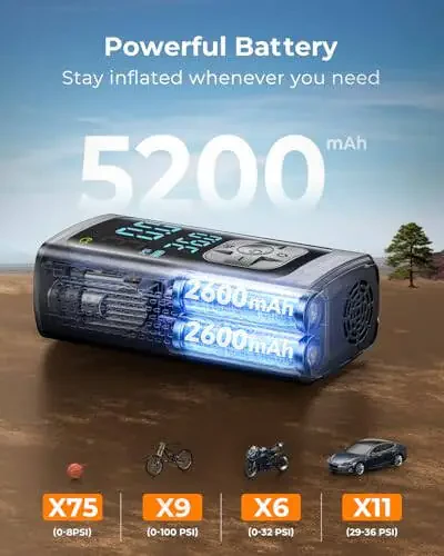 Syncwire Tire Inflator Portable Air Compressor - 150PSI 2X Faster Inflation Smart Air Pump for Car Tires [Extra-Large LCD] with Digital Pressure Gauge, Auto Shut-Off for Car, Motorcycle, Bike & Balls - 3
