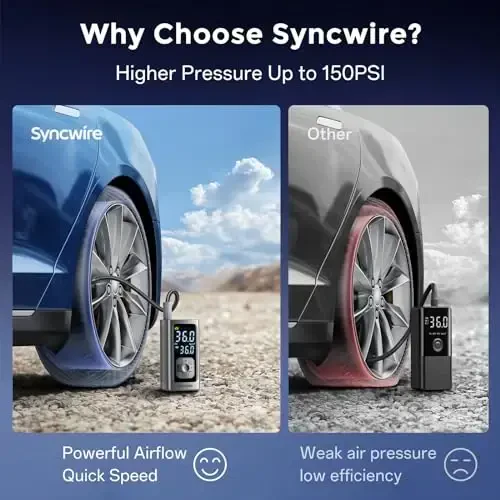 Syncwire Tire Inflator Portable Air Compressor - 150PSI 2X Faster Inflation Smart Air Pump for Car Tires [Extra-Large LCD] with Digital Pressure Gauge, Auto Shut-Off for Car, Motorcycle, Bike & Balls - 3