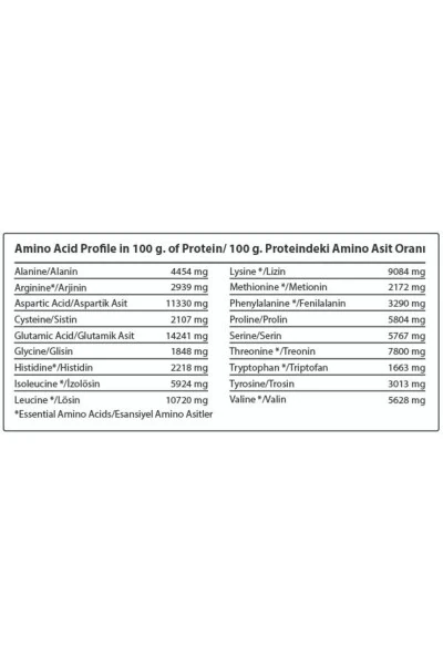 Сывороточный протеин Whey 3 Matrix 2300 г со вкусом клубники (ХАЛЯЛЬНЫЙ СЕРТИФИКАТ) - 10