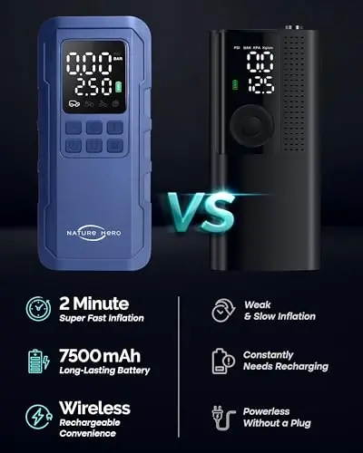 Tabiat Qahramoni Shinalarni Shishirgich Portativ Havo Kompressori, 150 PSI avtomobil shinalari havo nasosi, raqamli LCD bosim o'lchagichli, mototsikl shinalari, velosiped shinalari va to'plar uchun elektr havo nasosi, ko'k - 5