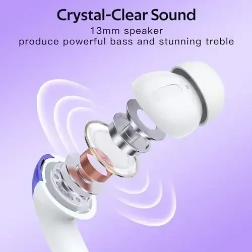 TAGRY Bluetooth eshitish vositasi True Wireless quloqchinlari 60 soatlik musiqa LED quvvat displeyli simsiz zaryadlash qutisi IPX5 suv o‘tkazmaydigan quloq ichiga tiqiladigan mikrofonli quloqchinlar TV Smartfon noutbuk kompyuter sporti uchun - 6