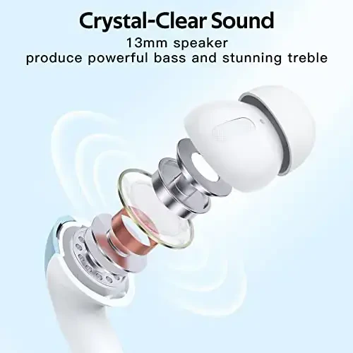 TAGRY Bluetooth Headphones True Wireless Earbuds 60H Playback LED Power Display Earphones with Wireless Charging Case IPX5 Waterproof in-Ear Ear buds with Mic for TV Smart Phone Laptop Computer Sports - 6