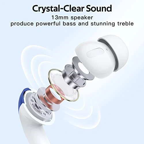 TAGRY Bluetooth Headphones True Wireless Earbuds 60H Playback LED Power Display Earphones with Wireless Charging Case IPX5 Waterproof in-Ear Earbuds with Mic for TV Smart Phone Laptop Computer Sports - 6