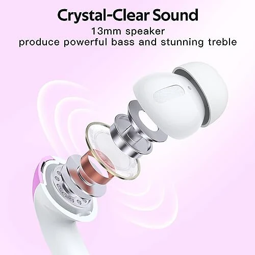 TAGRY Bluetooth Headphones True Wireless Earbuds 60H Playback LED Power Display Earphones with Wireless Charging Case IPX5 Waterproof in-Ear Earbuds with Mic for TV Smart Phone Laptop Computer Sports - 6