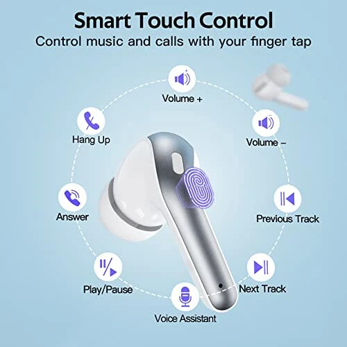 TAGRY Bluetooth Headphones True Wireless Earbuds 60H Playback LED Power Display Earphones with Wireless Charging Case IPX5 Waterproof in-Ear Earbuds with Mic for TV Smart Phone Laptop Computer Sports - 4