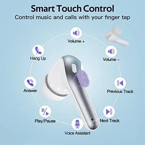 TAGRY Bluetooth Headphones True Wireless Earbuds 60H Playback LED Power Display Earphones with Wireless Charging Case IPX5 Waterproof in-Ear Earbuds with Mic for TV Smart Phone Laptop Computer Sports - 4