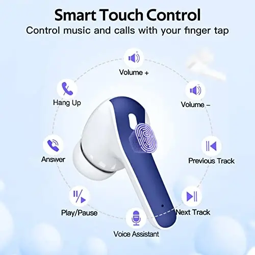 TAGRY Bluetooth Headphones True Wireless Earbuds 60H Playback LED Power Display Earphones with Wireless Charging Case IPX5 Waterproof in-Ear Ear buds with Mic for TV Smart Phone Laptop Computer Sports - 4
