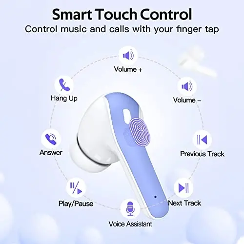 TAGRY Bluetooth Headphones True Wireless Earbuds 60H Playback LED Power Display Earphones with Wireless Charging Case IPX5 Waterproof in-Ear Ear buds with Mic for TV Smart Phone Laptop Computer Sports - 4