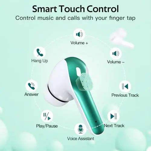 TAGRY Bluetooth Headphones True Wireless Earbuds 60H Playback LED Power Display Earphones with Wireless Charging Case IPX5 Waterproof in-Ear Ear buds with Mic for TV Smart Phone Laptop Computer Sports - 4