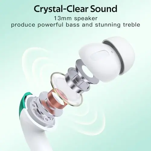 TAGRY Bluetooth Headphones True Wireless Earbuds 60H Playback LED Power Display Earphones with Wireless Charging Case IPX5 Waterproof in-Ear Ear buds with Mic for TV Smart Phone Laptop Computer Sports - 6