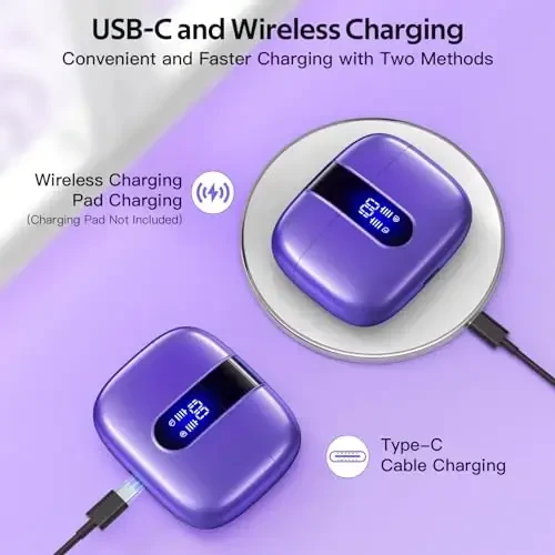 TAGRY Bluetooth Headphones True Wireless Earbuds 60H Playback LED Power Display Earphones with Wireless Charging Case IPX5 Waterproof in-Ear Ear buds with Mic for TV Smart Phone Laptop Computer Sports - 3