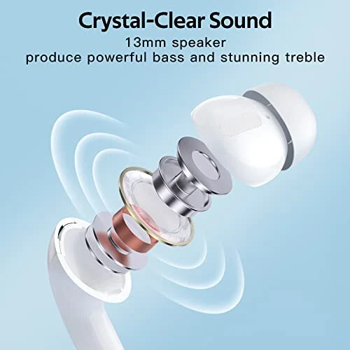 TAGRY Bluetooth-наушники Беспроводные наушники-вкладыши 60 часов воспроизведения LED-дисплей мощности Наушники с беспроводной зарядкой IPX5 Водонепроницаемые наушники-вкладыши с микрофоном для телевизора смартфона ноутбука компьютера Спорт - 6