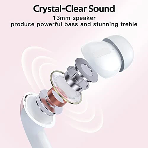 TAGRY Bluetooth Quloqchinlari Haqiqi Simsiz Quloqchalar 60 soat O'ynash LED Quvvat Displeyli Quloqchinlar Simsiz Zaryadlash Qutisi bilan IPX5 Su o'tkazmaydigan Quloq ichidagi Quloqchalar Mikrofonli Smartfon Noutbuk TV Kompyuter Sport uchun - 6