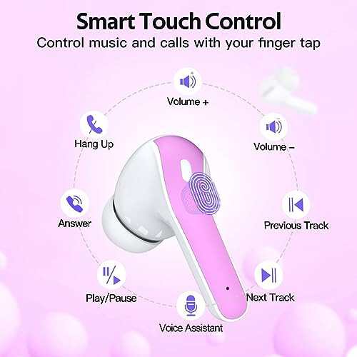 TAGRY Bluetooth Quloqchinlari Haqiqi Simsiz Quloqchinlar 60 soat Davom etadigan O'yin LED Quvvat Displeyli Quloqchinlar Simsiz Zaryadlovchi Qutisi bilan IPX5 Su o'tkazmaydigan Quloq ichiga Quloqchinlar Mikrofonli TV Smartfon Noutbuk Kompyuter Sport - 4