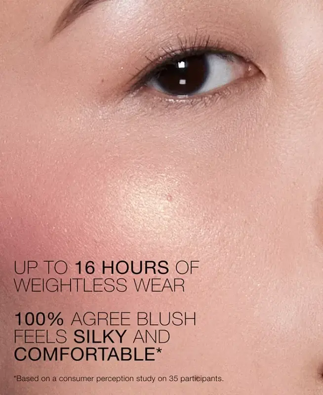 Talc Free Blush - Never Enough - 7