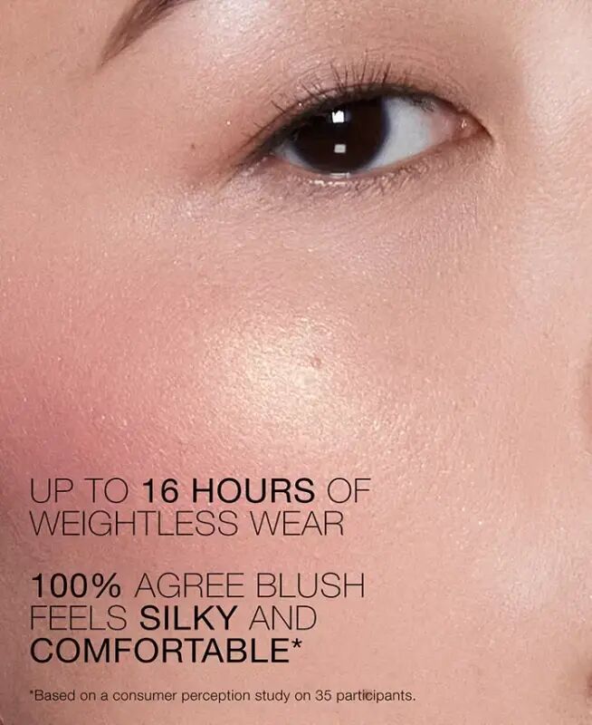 Talc Free Blush - Wild Bunch - 6