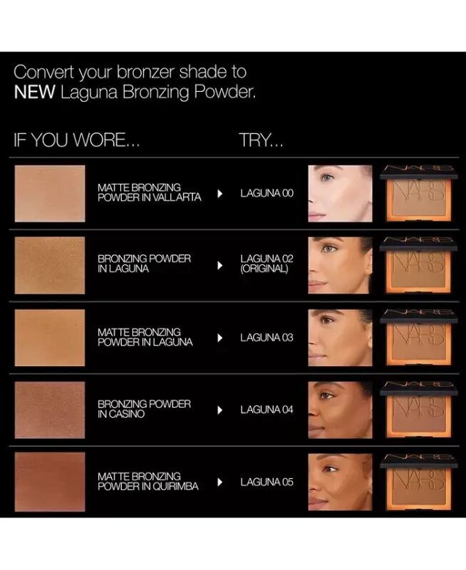 Talc-free Laguna Bronzing Powder Mini - Laguna 01 - 7