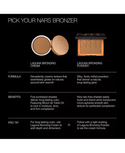 Talc-free Laguna Bronzing Powder Mini - Laguna 01 - 8