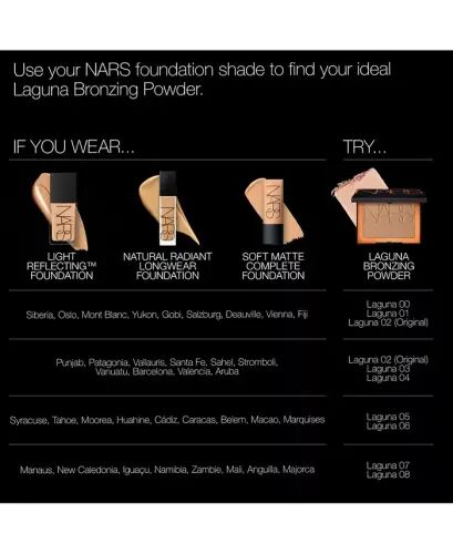 Talc-free Laguna Bronzing Powder Mini - Laguna 01 - 9