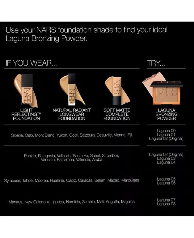 Talc-free Laguna Bronzing Powder Mini - Laguna 01 - 9