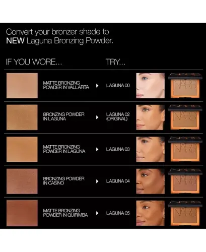Talc-free Laguna Bronzing Powder-Laguna 00 - 7
