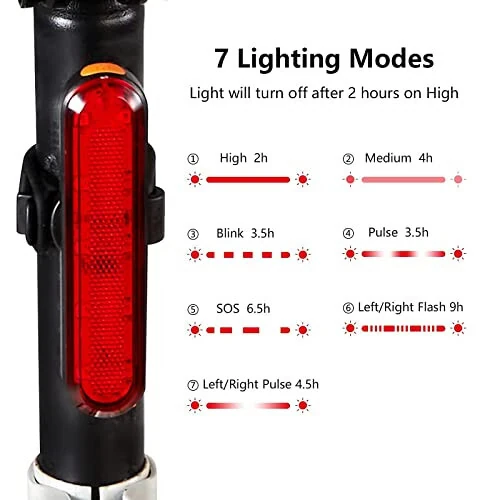 TANMORT Bike Tail Lights USB Rechargeable, Ultra Bright 120 Lumens Powerful 10 LEDs Rear Bicycle Light, IP64 Waterproof Dustproof, 7 Light Mode Options, Cycling Safety Warning Flashlight 2 Pack - 2