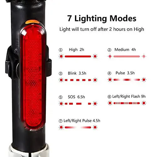 TANMORT Bike Tail Lights USB Rechargeable, Ultra Bright 120 Lumens Powerful 10 LEDs Rear Bicycle Light, IP64 Waterproof Dustproof, 7 Light Mode Options, Cycling Safety Warning Flashlight 2 Pack - 2