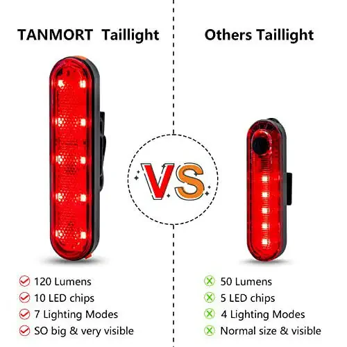 TANMORT Bike Tail Lights USB Rechargeable, Ultra Bright 120 Lumens Powerful 10 LEDs Rear Bicycle Light, IP64 Waterproof Dustproof, 7 Light Mode Options, Cycling Safety Warning Flashlight 2 Pack - 5