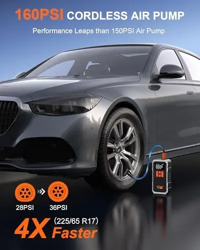 AsperX 160PSI Tire Inflator Portable Air Compressor for Car/Moto/Bike/Ball | 160 PSI Rapid Inflation, 10000mAh Larger Capacity, 4+N Smart Modes, LED Light, Auto-stop, Exquisite Handbag - ASPERX (1)