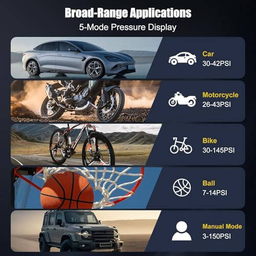 Tire Inflator Portable Air Compressor, Omont 150PSI Electric Bike Tire Pump Cordless Air Pump for Car Tires, 4X Faster Portable Tire Inflator with Digital Pressure Gauge for Car Bike Motorcycle Ball - 4