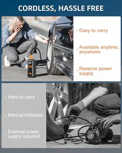 Tire Inflator Portable Air Compressor, 150PSI Cordless Air Pump for Car Tires, 3X Faster Air inflator Tire Pump with Digital Pressure Gauge and Emergency LED Light for Motorcycle Bike Ball Car - 9