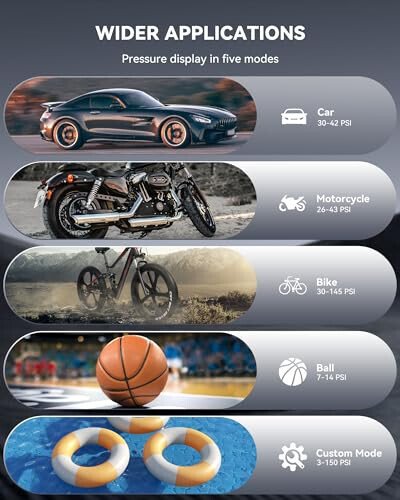 Tire Inflator Portable Air Compressor, 150PSI Cordless Air Pump for Car Tires, 3X Faster Air inflator Tire Pump with Digital Pressure Gauge and Emergency LED Light for Motorcycle Bike Ball Car - 5