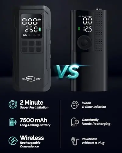 Tire Inflator Portable Air Compressor and Power Bank - 150PSI Compressor Portable Tire Inflator for Car, Motorcycle, Bicycle, Balls - Car Air Pump，Black - 5