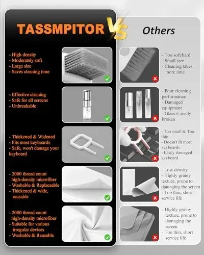 Tassmpitor Laptop Screen Keyboard Cleaner Kit, All in 1 Electronics Cleaning Tool for MacBook iPad iPhone Pro Cell Phone, Brush Tool for Tablet, Computer, PC Monitor,TV Camera Lens with Patent, Brown - 4