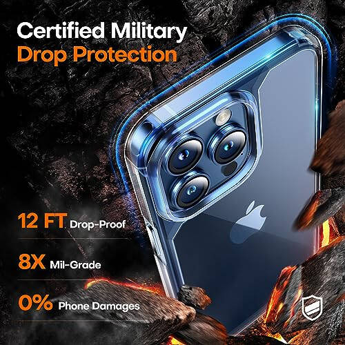 TAURI 3-in-1 iPhone 15 Pro Max Case, Clear, [No Yellowing], with 2X Screen Protector, [15 FT Military-Grade Protection] Shockproof Case for iPhone 15 Pro Max 6.7 inch - 36