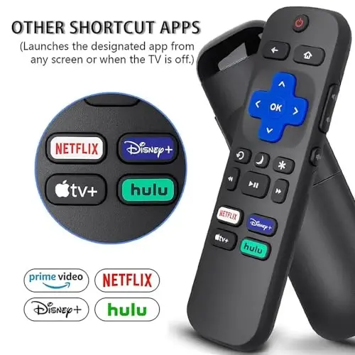 New Roku TV Remote Control for TCL/Hisense/Onn/Sharp Roku TVs - 4 Shortcut Buttons for Netflix/Disney/Hulu/Apple TV (2 Batteries) - 4