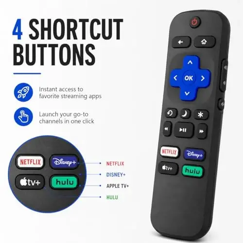 New Roku TV Remote Control for TCL/Hisense/Onn/Sharp Roku TVs - 4 Shortcut Buttons for Netflix/Disney/Hulu/Apple TV (2 Batteries) - 2